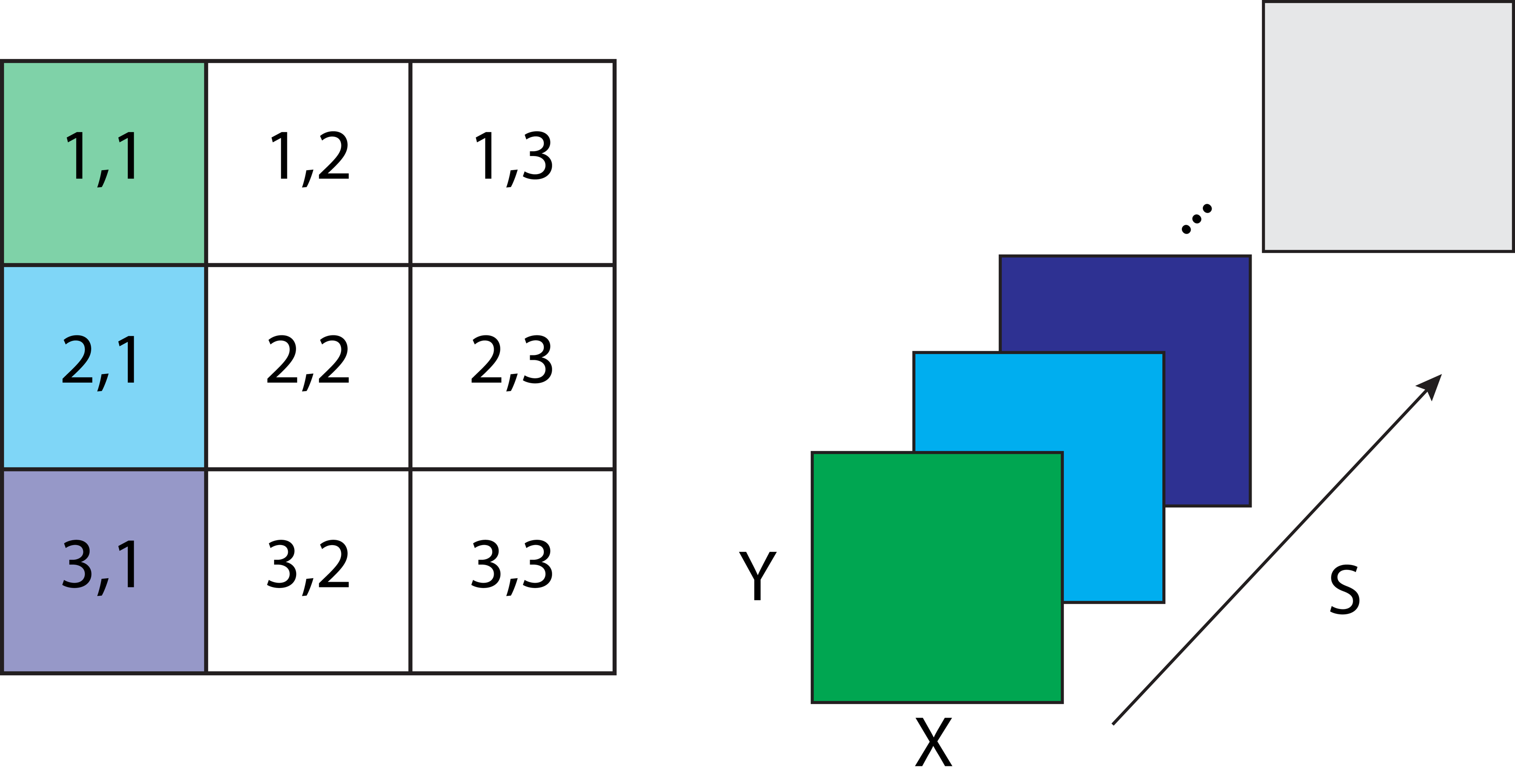 SPCM_fig1