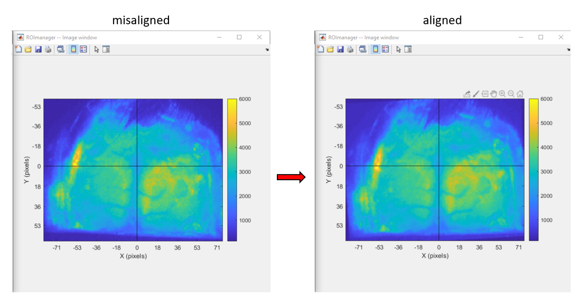 align_tt_result_refpt_alignment