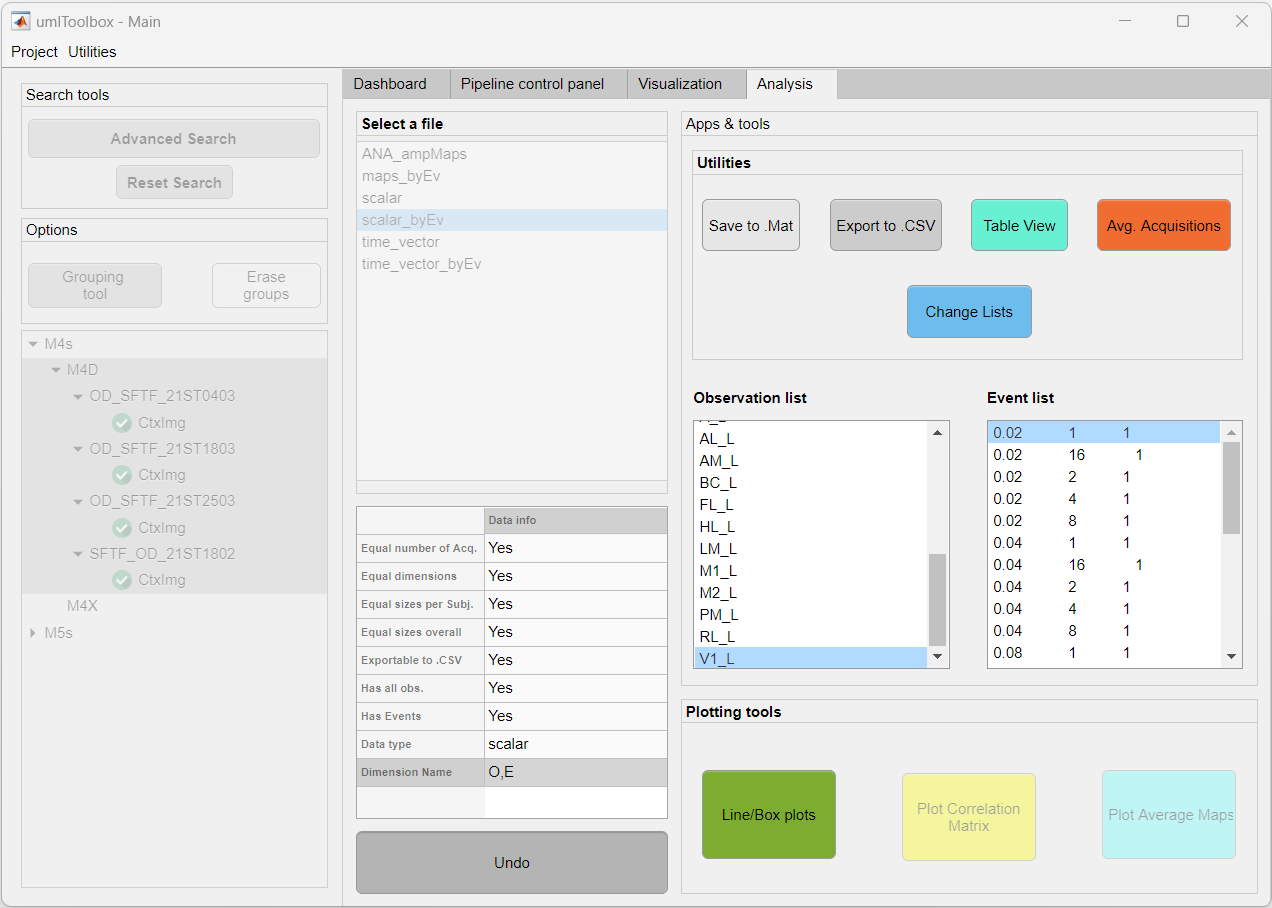 change_lists_fig1