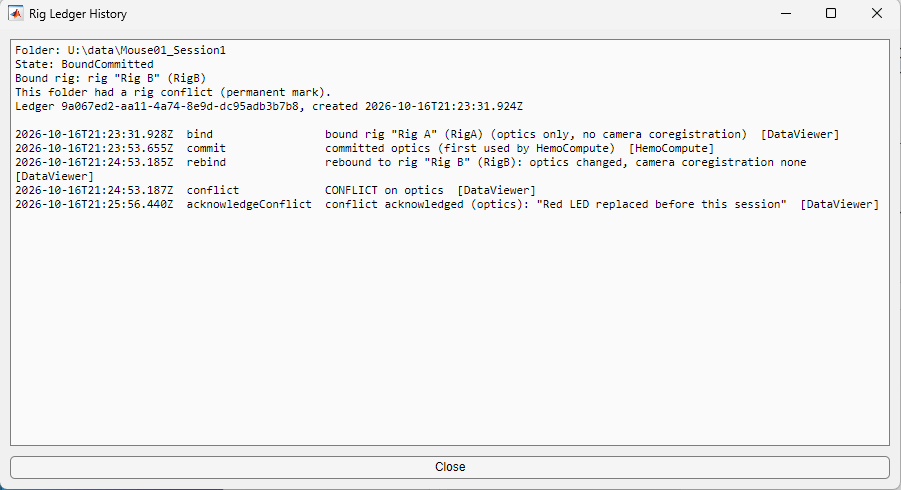Rig Ledger History dialog listing bind, commit, rebind, conflict and acknowledgeConflict events