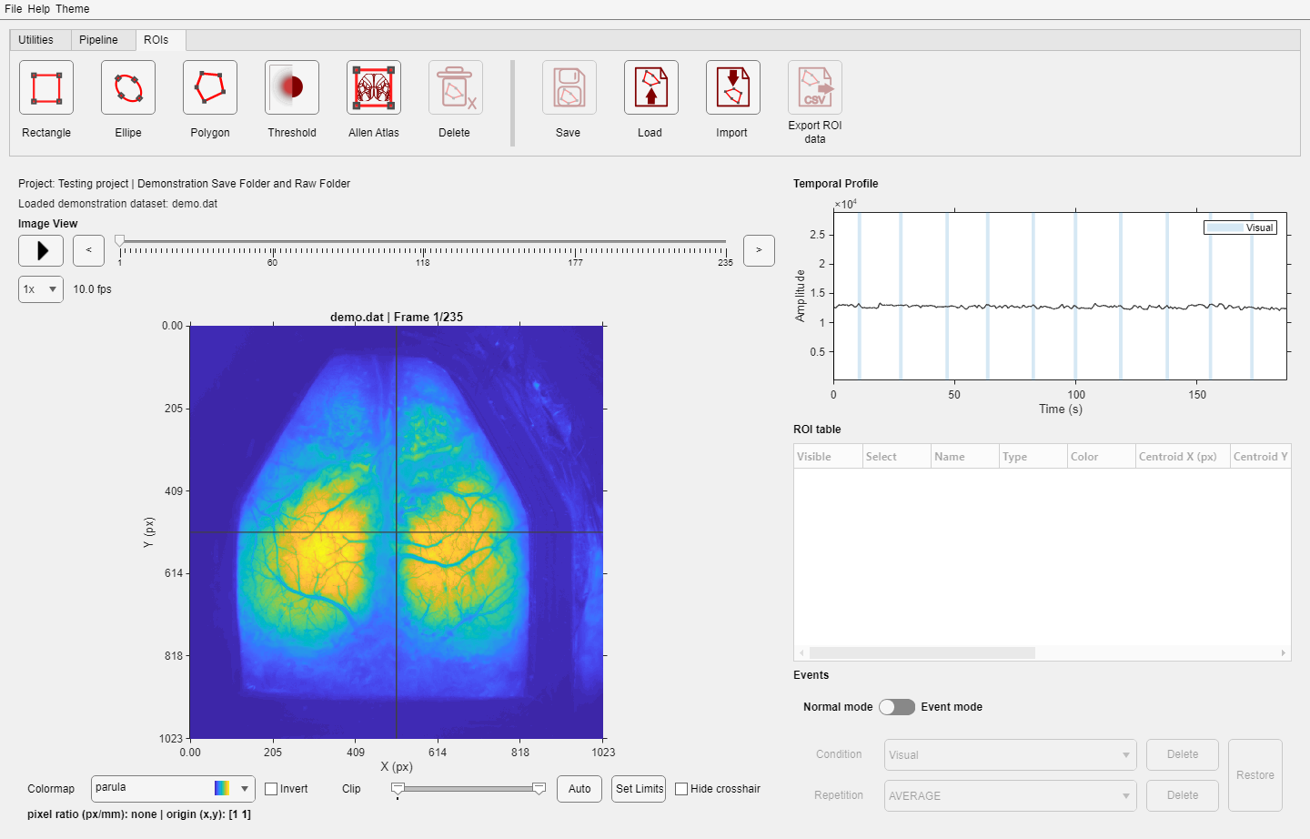 Current DataViewer ROI tools