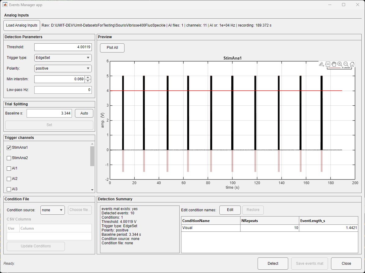 Events Manager with a detected trigger channel