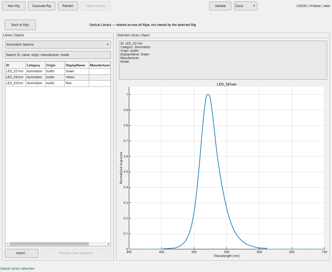 Optical Library workspace with the built-in green LED illumination spectrum selected, plotting its normalized response from 400 to 700 nm