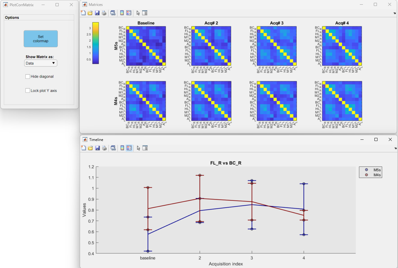 plotCorrMatrix_interface