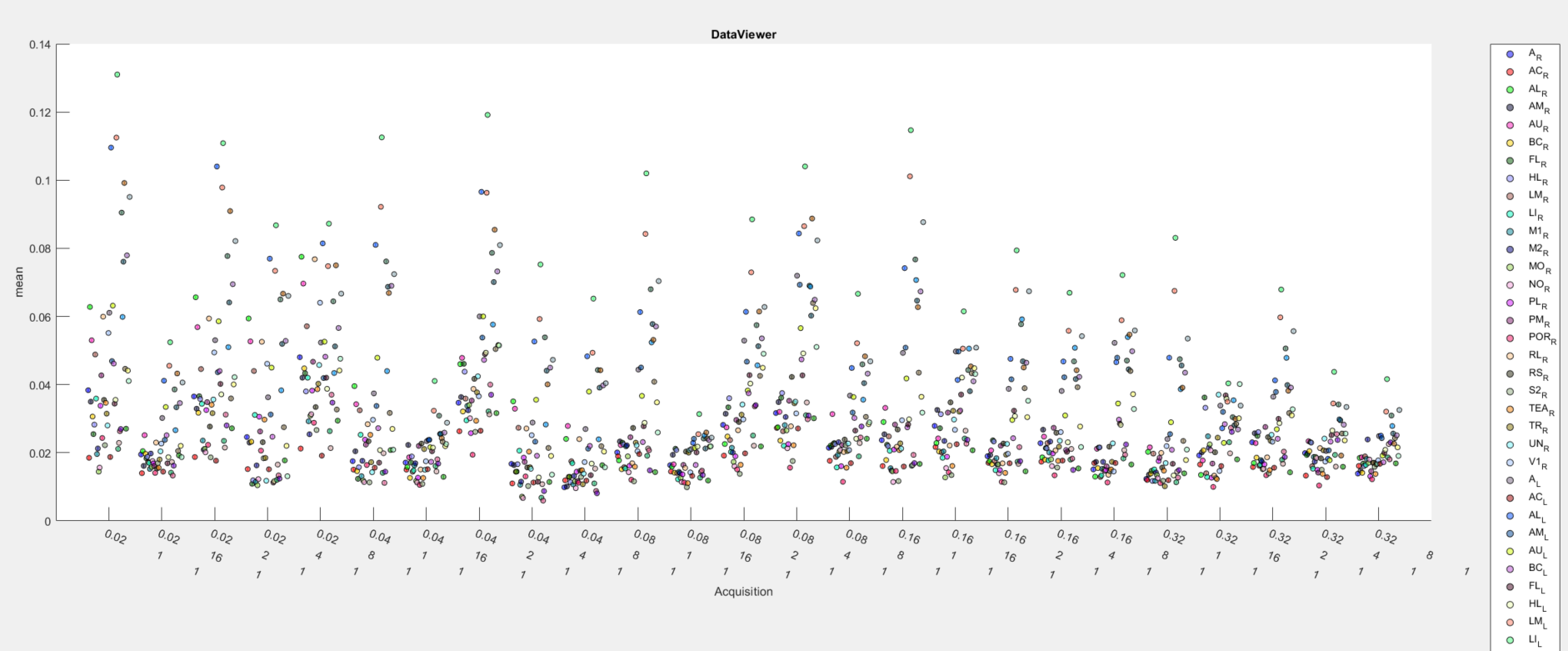 tt_extracting_data_from_rois_line-box_plotterExample