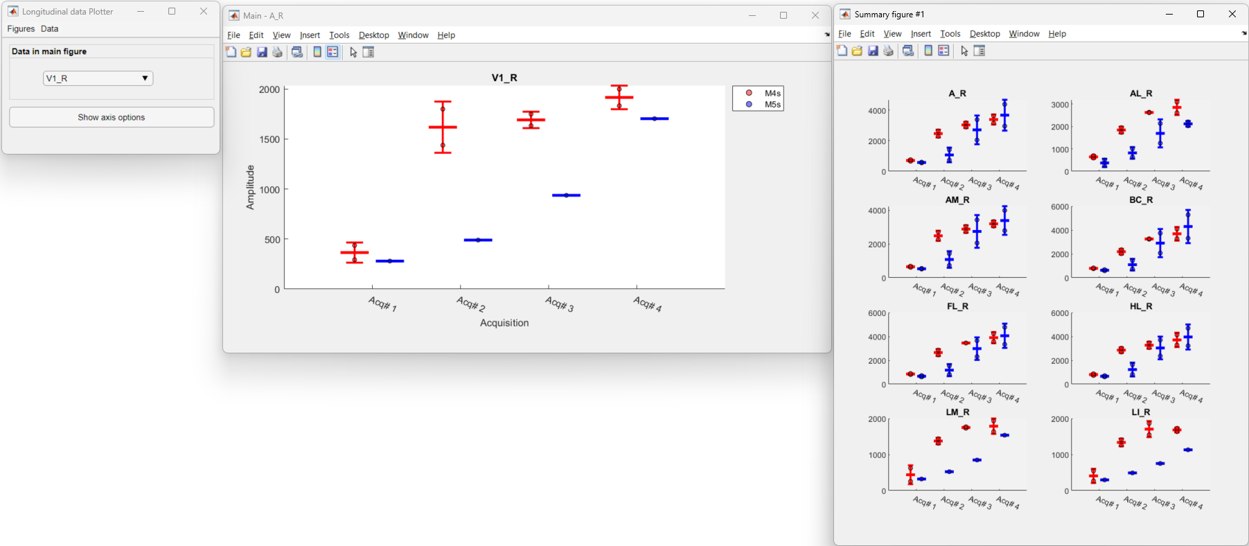 tt_viz_data_line_box_plot_interface